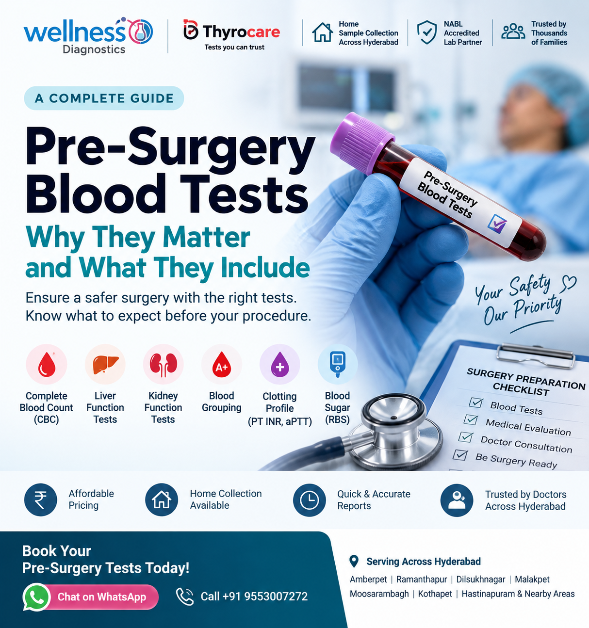 Pre-Surgery Blood Tests: Complete Guide to Tests Required Before Surgery