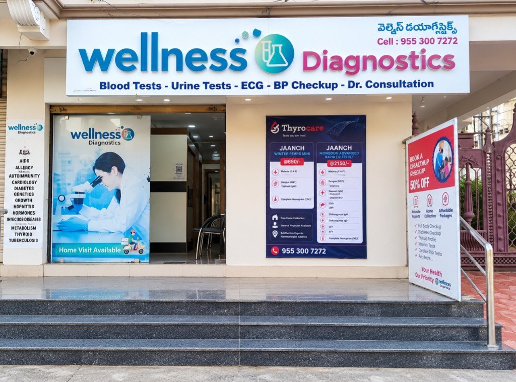Centre storefront